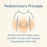BellyCalm Colic Relief Belly Band